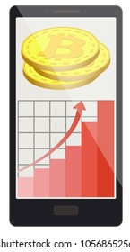 bitcoin coins with growth graph on a phone screen,crypto currensy with diagram in the phone, bitcoin crypto currensy design.