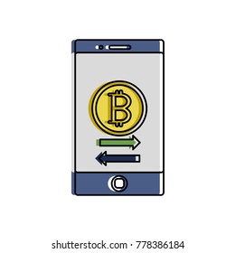 Bitcoin commerce design