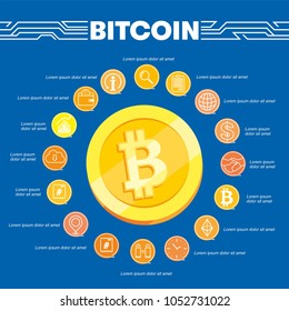 Bitcoin concept, icon set, outline style. Digital money. Block chain, finance symbol. Flat style vector illustration