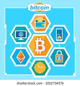 Bitcoin concept, icon set, outline style. Digital money. Block chain, finance symbol. Flat style vector illustration