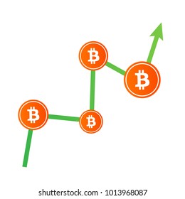 Bitcoin concept vector illustration of online funding and making investments for bitcoin and blockchain. Flat design of new technology. Graph raising bitcoin.