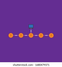 bitcoin connection concept. bitcoin coin connected with a computer. vector illustration.