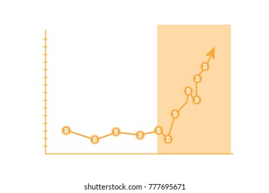 Bitcoin crypto currency growth chart of the financial system is growing. Bitcoin course. Growth concept. Revenue illustration. Gold coins like income graph . Vector illustration isolated on white back