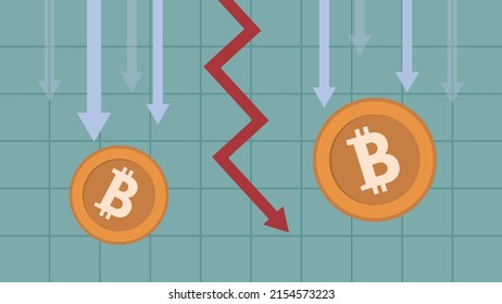 Bitcoin Crypto Currency Price Crash