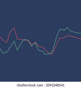 bitcoin crypto currency red and green graph on blue background