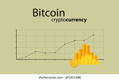 Bitcoin crypto currency stick graph chart of stock market investment trading, Bullish point, Bearish point. trend of graph vector design