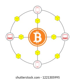 Bitcoin cryptocurrency blockchain networking vector illustration eps10.
