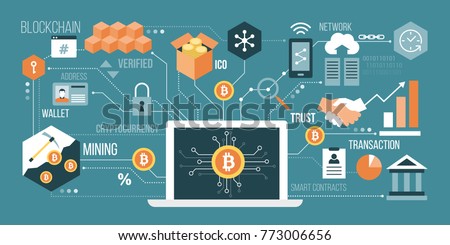 Bitcoin, cryptocurrency and blockchain technology, laptop connected to a network of concepts