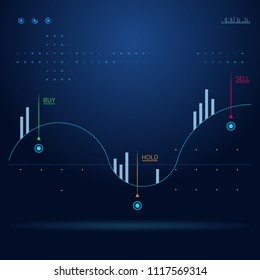 Bitcoin. Cryptocurrency index rating