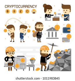 Bitcoin Cryptocurrency Mining - Flat Design