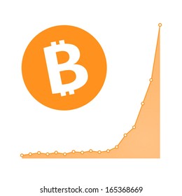 Bitcoin currency concept chart