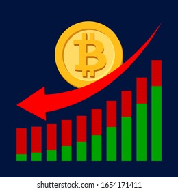bitcoin currency on graph with red arrow pointing down, gold bitcoin money symbol on chart bar and red arrow down point, currency digital money on graphic graph, golden bitcoin icon on graph