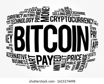 Bitcoin - decentralized digital currency, without a central bank or single administrator, word cloud concept background