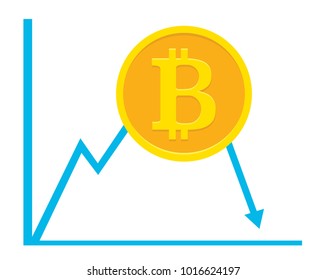 Bitcoin down. The icon for internet money. Blockchain-based secure bit coin crypto currency. Symbol digital currency. Coin cryptocurrency. Isolated vector illustration on white background. 