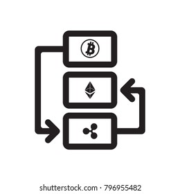 Bitcoin, Ethereum and Ripple price analysis icon. Algorithm timetable symbol modern, simple, vector, icon for website design, mobile app, ui. Vector Illustration