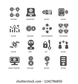 Bitcoin, Exchange, Network, Blockchain, Key, Thief, Bitcoin icon 16 set EPS 10 vector format. Icons optimized for both large and small resolutions.