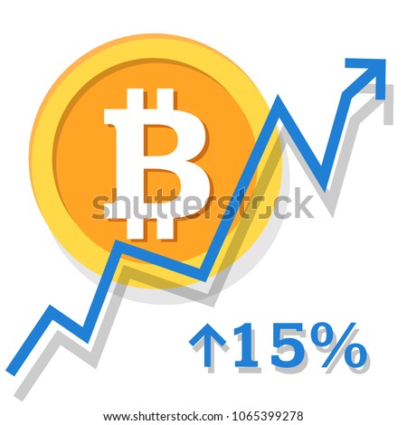 Bitcoin Fx Rate Chart
