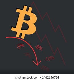 Bitcoin fall down. Cryptocurrency price fall concept.