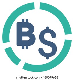 Bitcoin Financial Diagram icon. Vector style is bicolor flat iconic symbol with rounded angles, cobalt and cyan colors, white background.