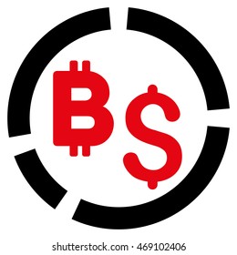 Bitcoin Financial Diagram icon. Vector style is bicolor flat iconic symbol with rounded angles, intensive red and black colors, white background.