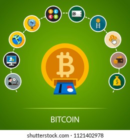 Bitcoin flat icons concept. Vector illustration. Element template for design.