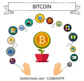Bitcoin flat icons concept. Vector illustration. Element template for design.