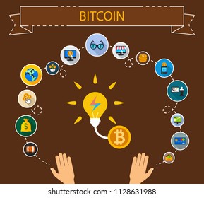 Bitcoin flat icons concept. Vector illustration. Element template for design.