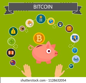 Bitcoin flat icons concept. Vector illustration. Element template for design.