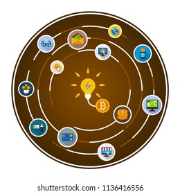 Bitcoin flat icons concept. Vector illustration. Element template for design.