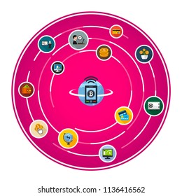 Bitcoin flat icons concept. Vector illustration. Element template for design.