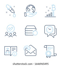 Bitcoin graph, Chemistry pipette and Clock line icons set. Diploma certificate, save planet, group of people. Technical algorithm, Receive mail and Recovery server signs. Vector