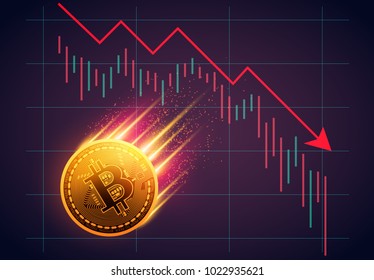 Bitcoin with graph down. Financial concept