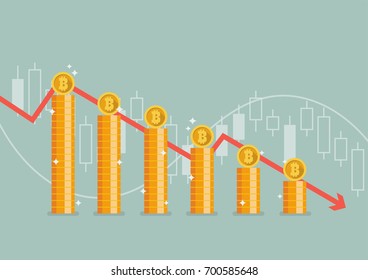 Bitcoin with graph down. Financial concept