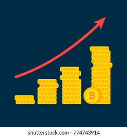 Bitcoin Growth Graph Concept. Vector Illustration with of Financial Diagram. 