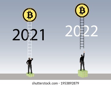Bitcoin growth, With the growth of Bitcoin, it is impossible to buy Bitcoin for a small amount of money