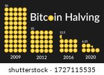 Bitcoin Halving. Block reward reduced in two times. Deflationary currency. Illustration on dark background