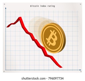 Bitcoin index rating go down on exchange market. Vector illustration