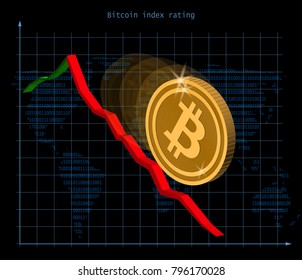 Bitcoin index rating go down on exchange market. Vector illustration