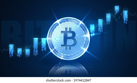 Bitcoin with indicators in futuristic concept