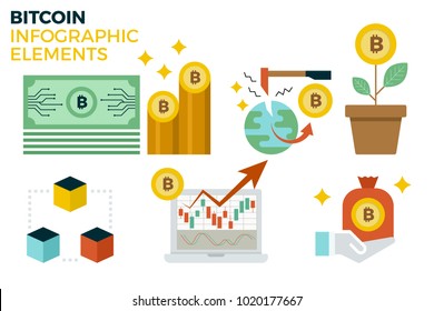 Bitcoin infographic concept elements with icon bitcoin, money, cash, investment, blockchain, mining and stock market chart
