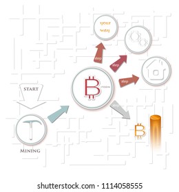 Bitcoin infographic. Crypto currency. Vector. Gold gradients. White background. Flat. Banner.
