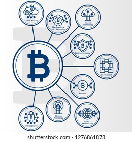 Bitcoin infographics with rounded icons. Vector graphic cryptocurrency  illustration.