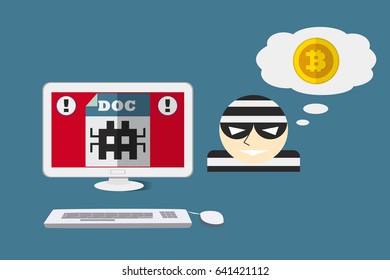 Bitcoin, internet security against malware for crypto currency transactions