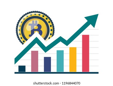 bitcoin market rates