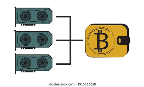 Icono de granja de minería de bitcoin, tarjetas de video están conectadas a la cartera, concepto de moneda cripto, ilustración vectorial, diseño plano de color.