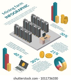 Bitcoin mining farm isometric concept 3d infographic.