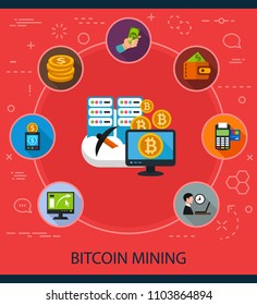 Bitcoin mining flat icons concept. Vector illustration. Element template for design.