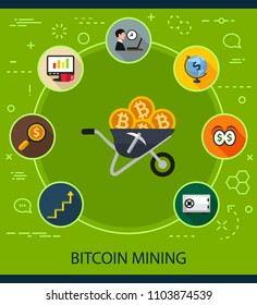 Bitcoin mining flat icons concept. Vector illustration. Element template for design.