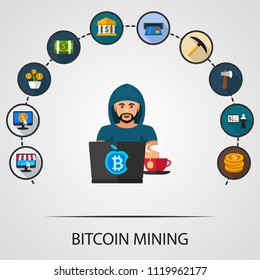 Bitcoin mining flat icons concept. Vector illustration. Element template for design.