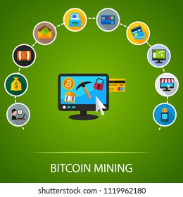 Bitcoin mining flat icons concept. Vector illustration. Element template for design.